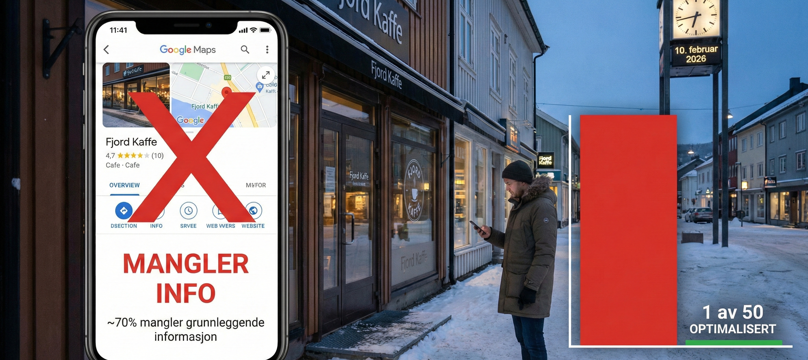 Vi sjekket 50 norske bedrifter på Google Maps: Her er hva vi fant